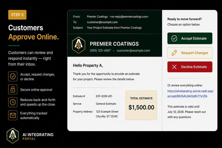 Email interface showing Step 3 of online approval process with Premier Coatings estimate for $1,500.00 and options to accept, request changes, or decline.