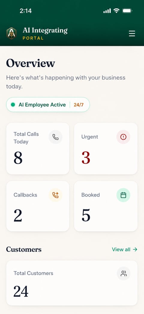 AI Integrating Portal app dashboard showing business overview with 8 total calls, 3 urgent items, 2 callbacks, 5 bookings, and 24 total customers