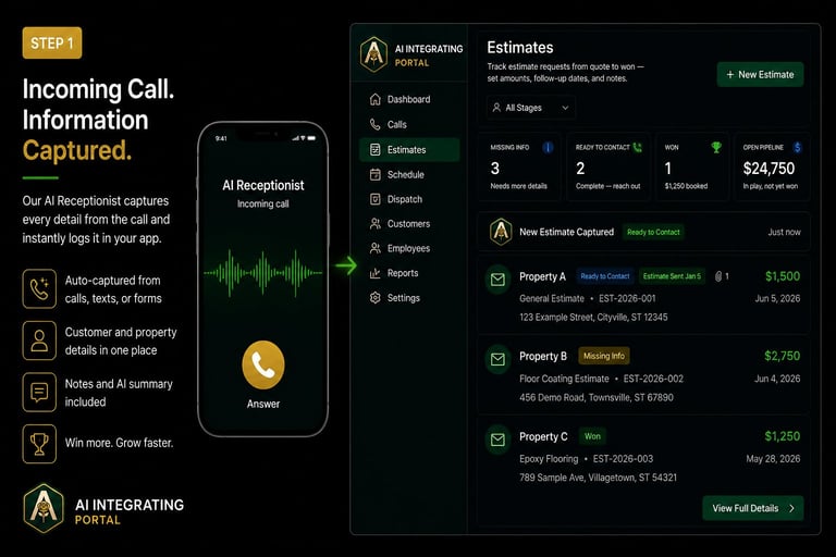 AI call intake system showing incoming call information captured, with waveform visualization, answer interface, and dashboard displaying multiple property estimates and details.